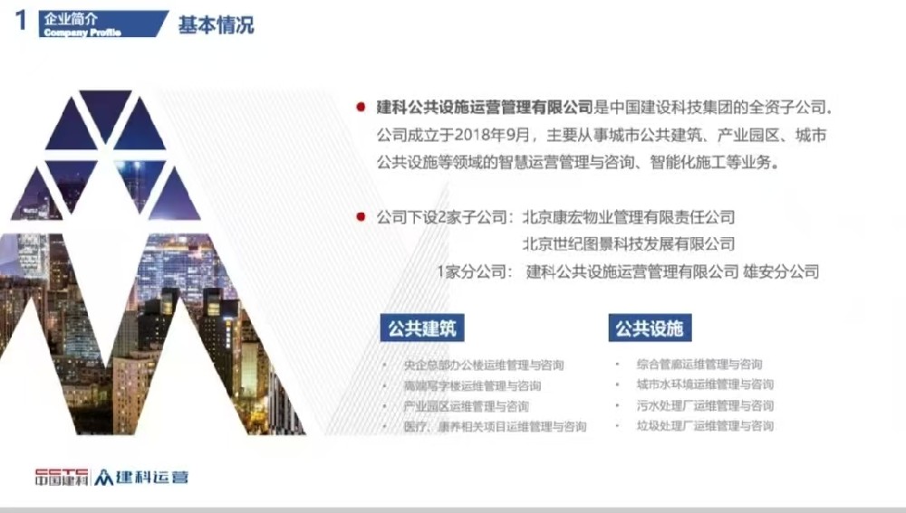 建科医院能源全托管项目